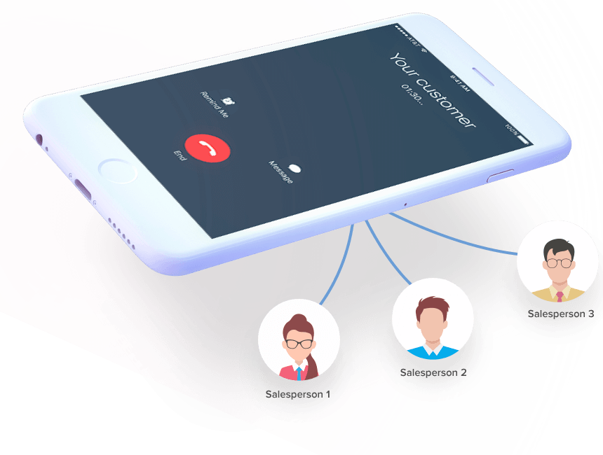 voice cal lcenter workflow voice call-dialer