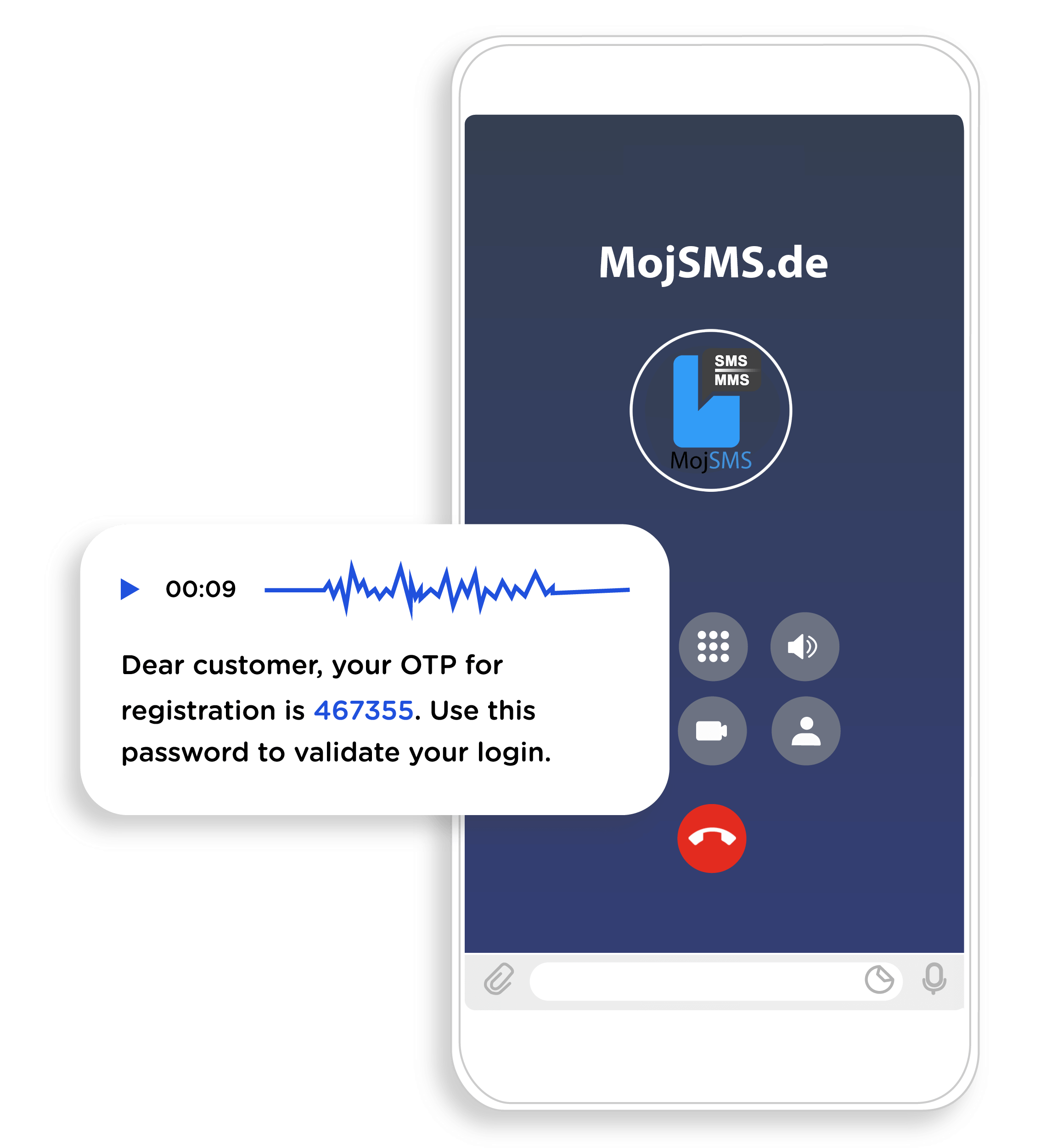 mojsms otp voice subscriptions secure login